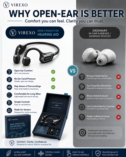 🌎Ends Today: 83% OFF!⏰👂Revitalize your ears again💖 💥 LIMITED TIME OFFER!🔥X2 Bone Conduction Hearing Aid