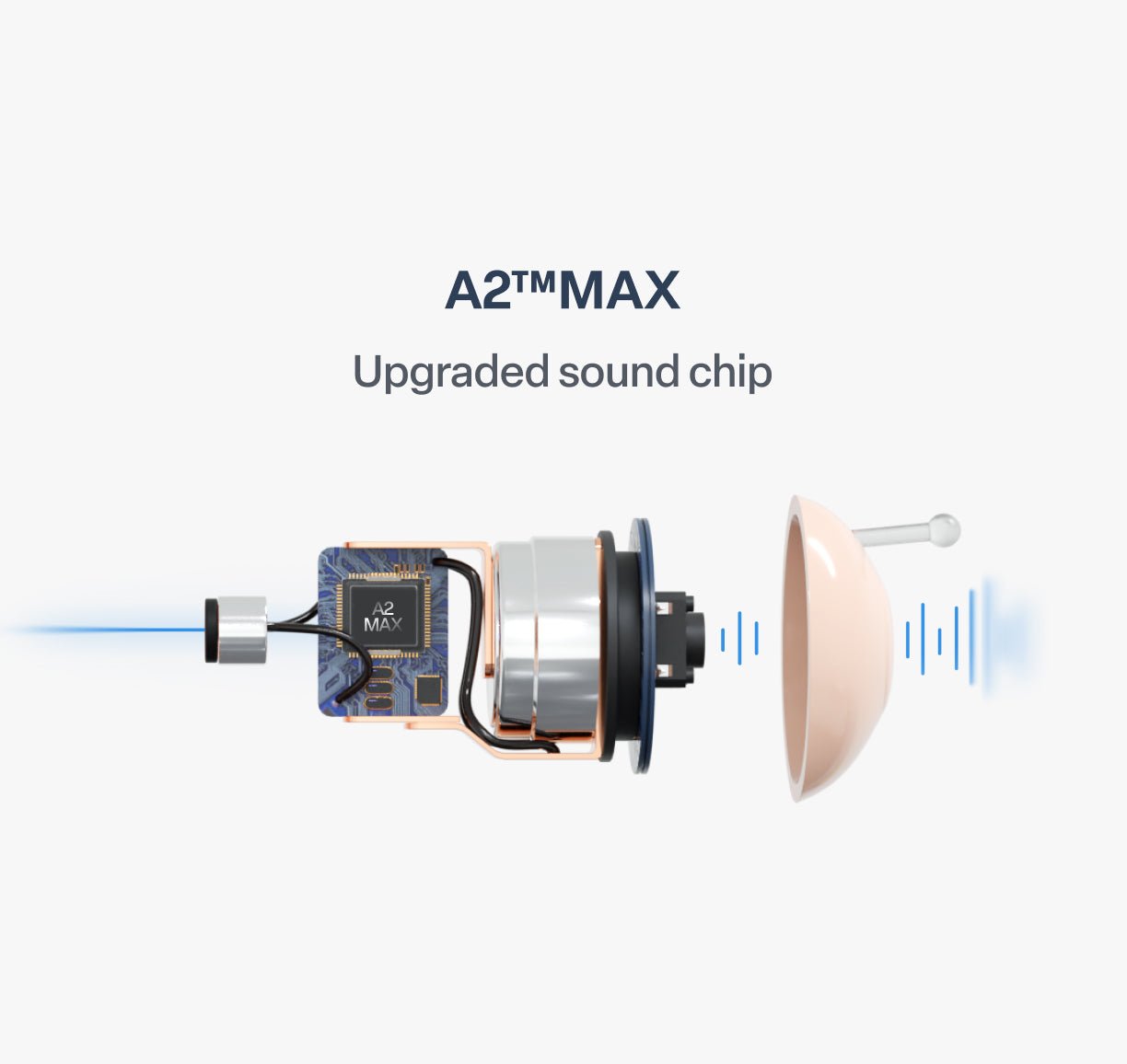 🔥 Today Only! CRE-E10 Smart Hearing Aids — Hear Clearly, Feel Confident Again 💖