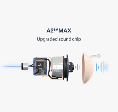 🔥 Today Only! CRE-E10 Smart Hearing Aids — Hear Clearly, Feel Confident Again 💖