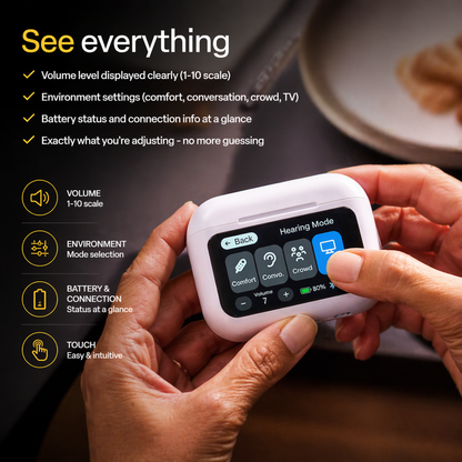 🔥 Today Only! CRE-E10 Smart Hearing Aids — Hear Clearly, Feel Confident Again 💖