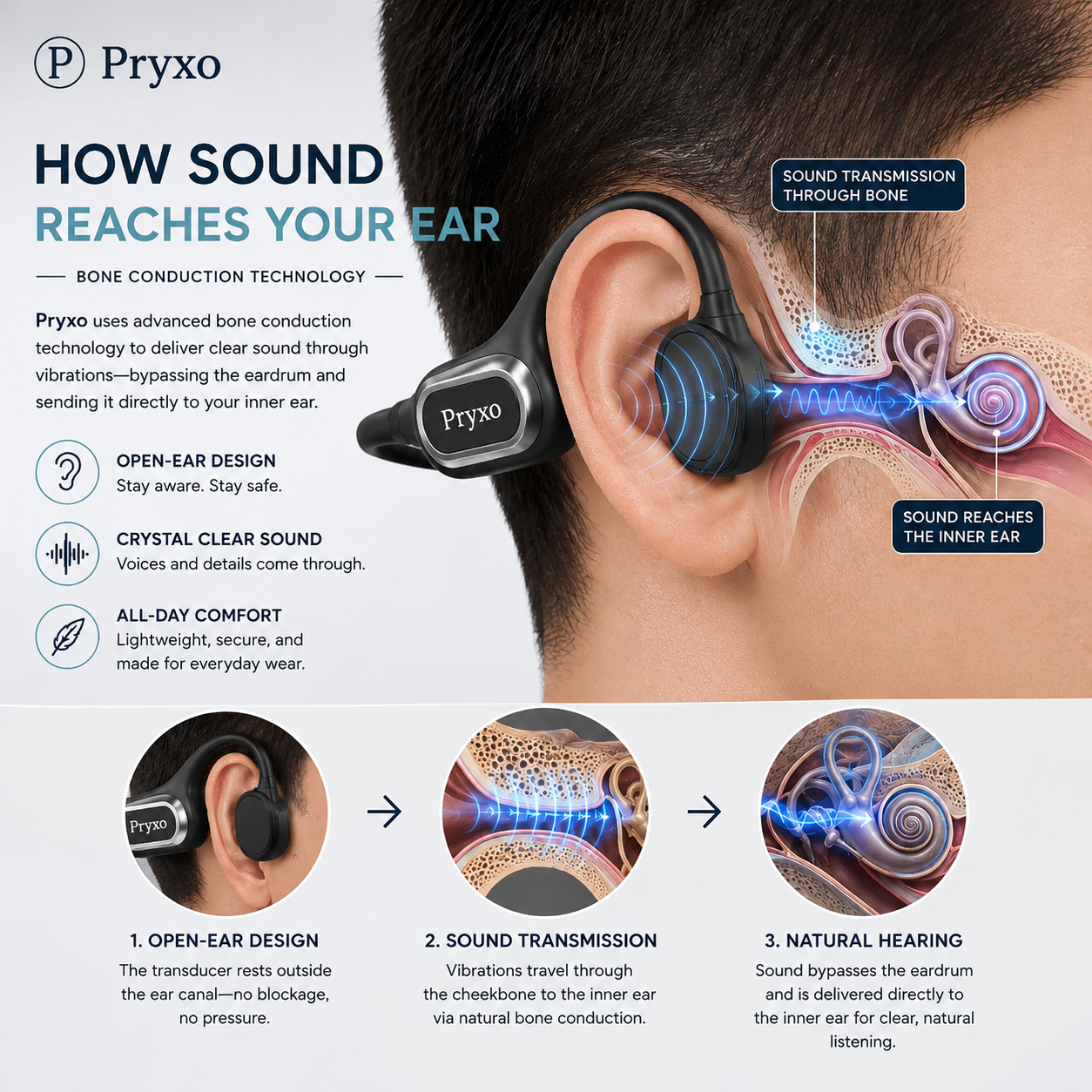 🌎Ends Today: 83% OFF!⏰👂Revitalize your ears again💖 💥 LIMITED TIME OFFER!🔥X2 Bone Conduction Hearing Aid