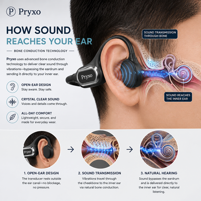 🌎Ends Today: 83% OFF!⏰👂Revitalize your ears again💖 💥 LIMITED TIME OFFER!🔥X2 Bone Conduction Hearing Aid