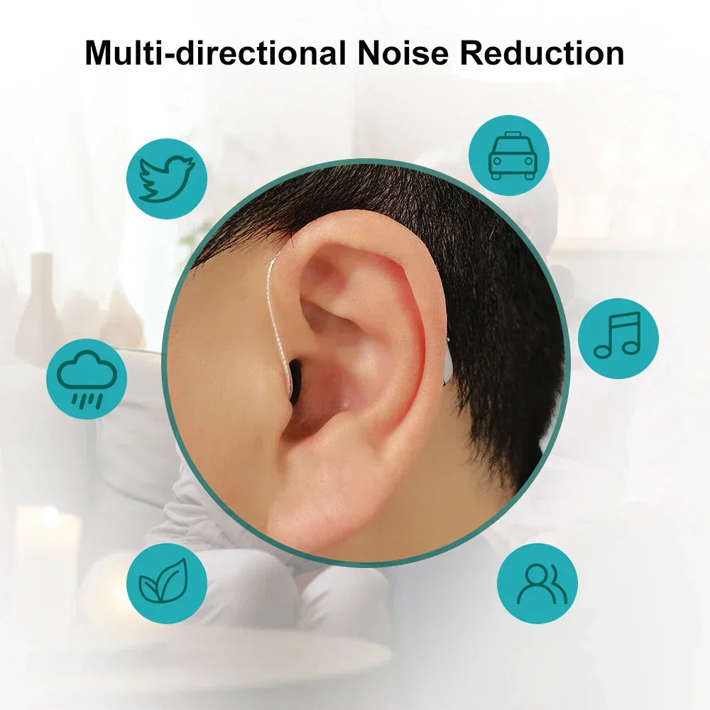 🔥 Last Day! All-Day Clear Smart Bluetooth Hearing Aids — Hear Clearly Before Price Goes Up