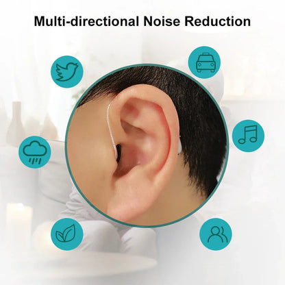 🔥 Last Day! All-Day Clear Smart Bluetooth Hearing Aids — Hear Clearly Before Price Goes Up