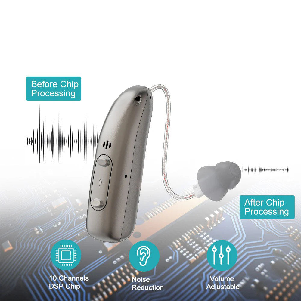 🔥 Last Day! All-Day Clear Smart Bluetooth Hearing Aids — Hear Clearly Before Price Goes Up